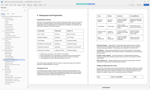 kitchen tune up franchise business plan 5