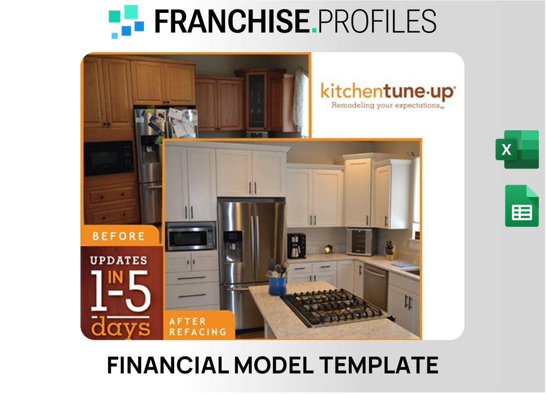 Kitchen Tune-Up Franchise Financial Model Template