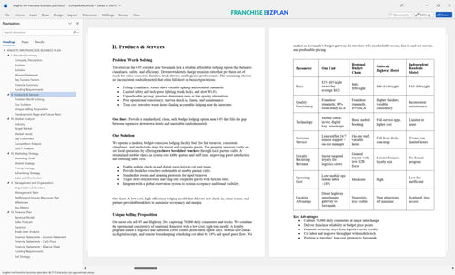 knights inn franchise business plan 2