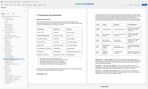 knights inn franchise business plan 5