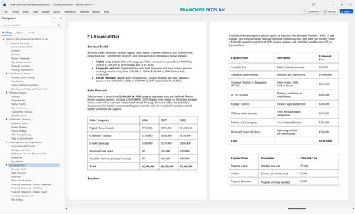 knights inn franchise business plan 6