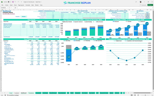 knights inn financial model dashboard 92013e5f d557 48ef a925 13712494682b