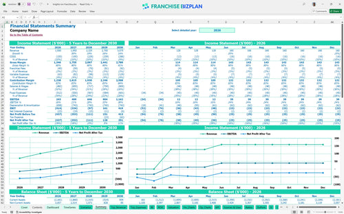 knights inn financial model summary b2d80a65 00e6 4bc2 b5fe d141ebaa06fb