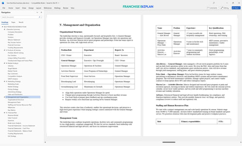 koa franchise business plan 5