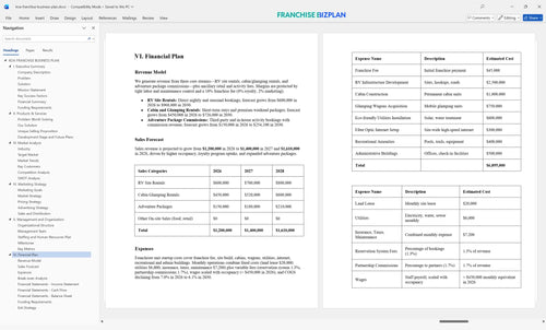 koa franchise business plan 6