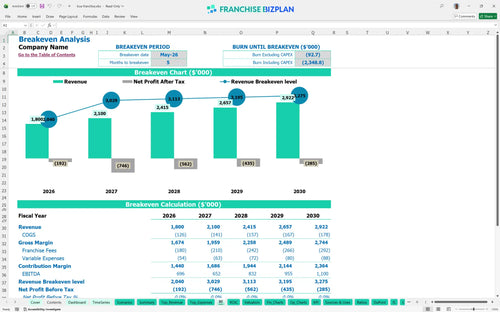 koa financial model be 9f50815a f214 4b68 9ff9 34dfab51bf90