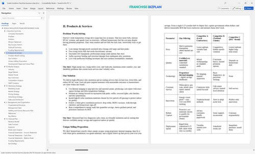 koala insulation franchise business plan 2