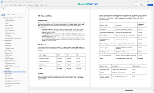 koala insulation franchise business plan 6