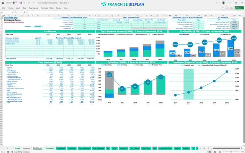 koala insulation financial model dashboard f1beda2a 7970 46ec 80d0 4df3b16c4c6c