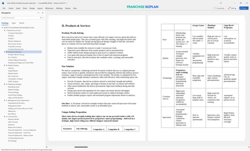 koko fitclub franchise business plan 2