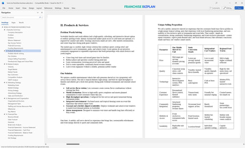 kona ice franchise business plan 2