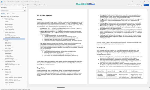 kona ice franchise business plan 3