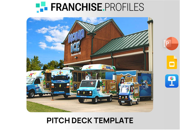 Kona Ice Franchise Pitch Deck Template