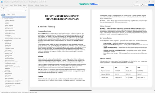 krispy kreme doughnuts franchise business plan 1