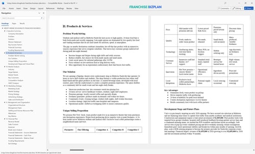 krispy kreme doughnuts franchise business plan 2
