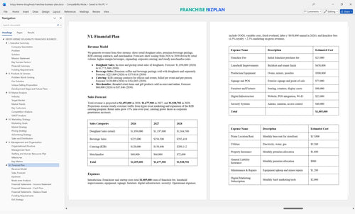 krispy kreme doughnuts franchise business plan 6