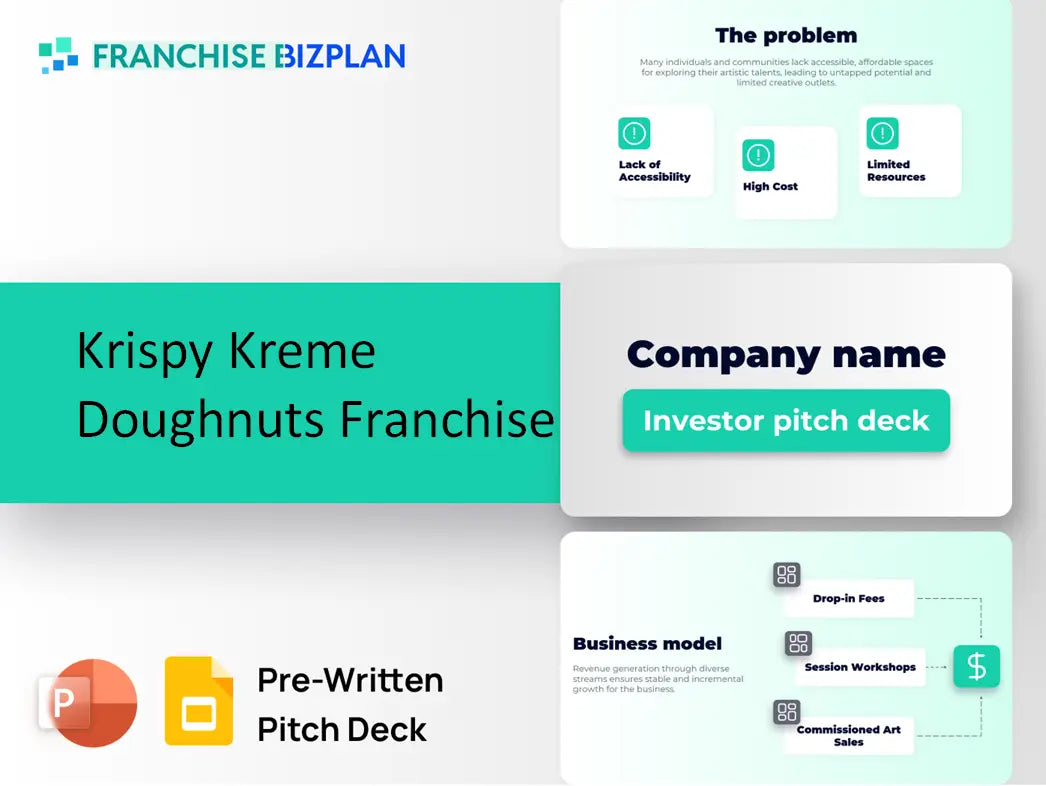 Krispy Kreme Doughnuts Franchise Investment Pitch Deck 2026