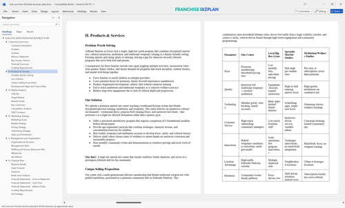 kuk sool won franchise business plan 2