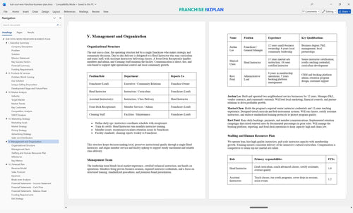 kuk sool won franchise business plan 5