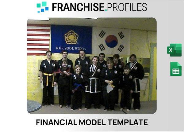 Kuk Sool Won Franchise Financial Model Template