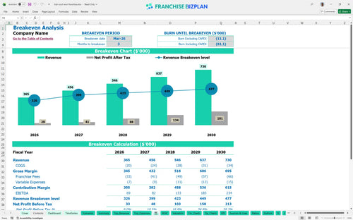 kuk sool won financial model be c974eb39 903f 46b3 8ae7 00cc94237e89