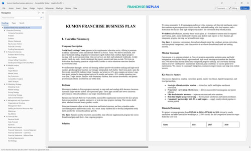 kumon franchise business plan 1