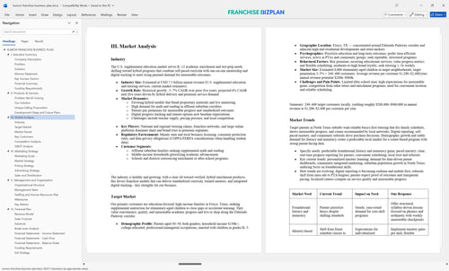 kumon franchise business plan 3