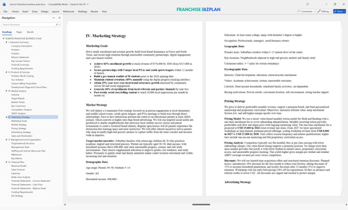 kumon franchise business plan 4