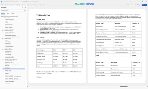 kumon franchise business plan 6