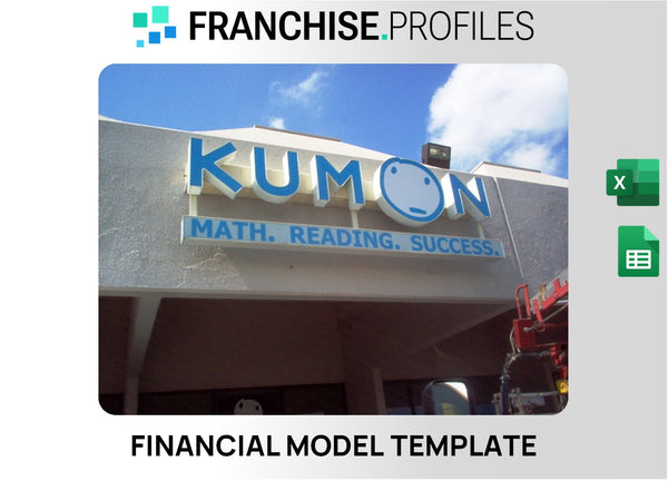 Kumon Franchise Financial Model Template
