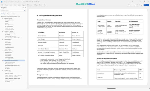 kung fu tea franchise business plan 5