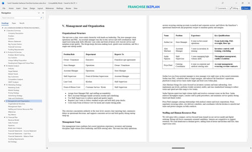 l and l hawaiian barbecue franchise business plan 5