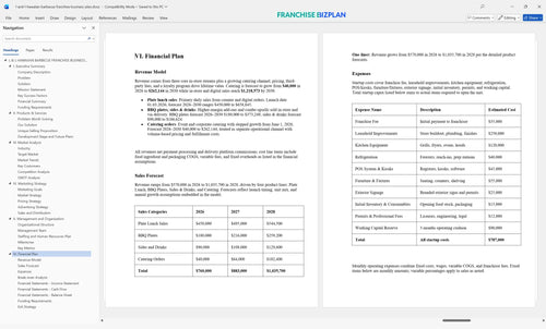 l and l hawaiian barbecue franchise business plan 6