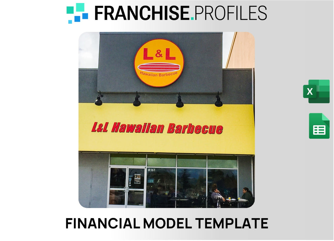 L & L Hawaiian Barbecue Franchise Financial Model Template