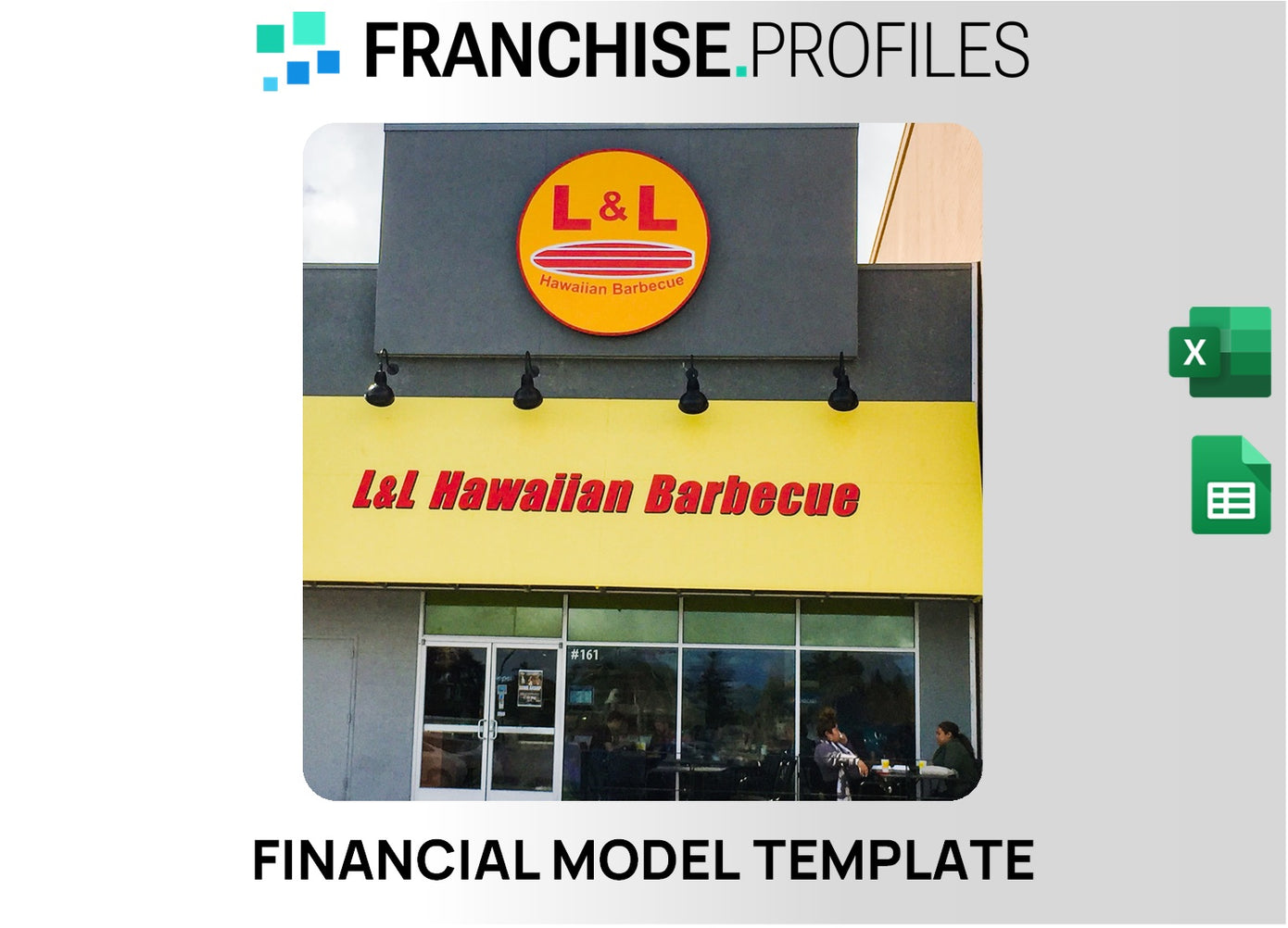 L & L Hawaiian Barbecue Franchise Financial Model Template