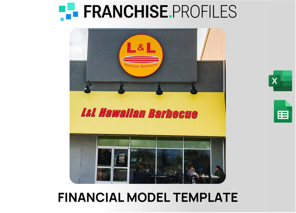 L & L Hawaiian Barbecue Franchise Financial Model Template