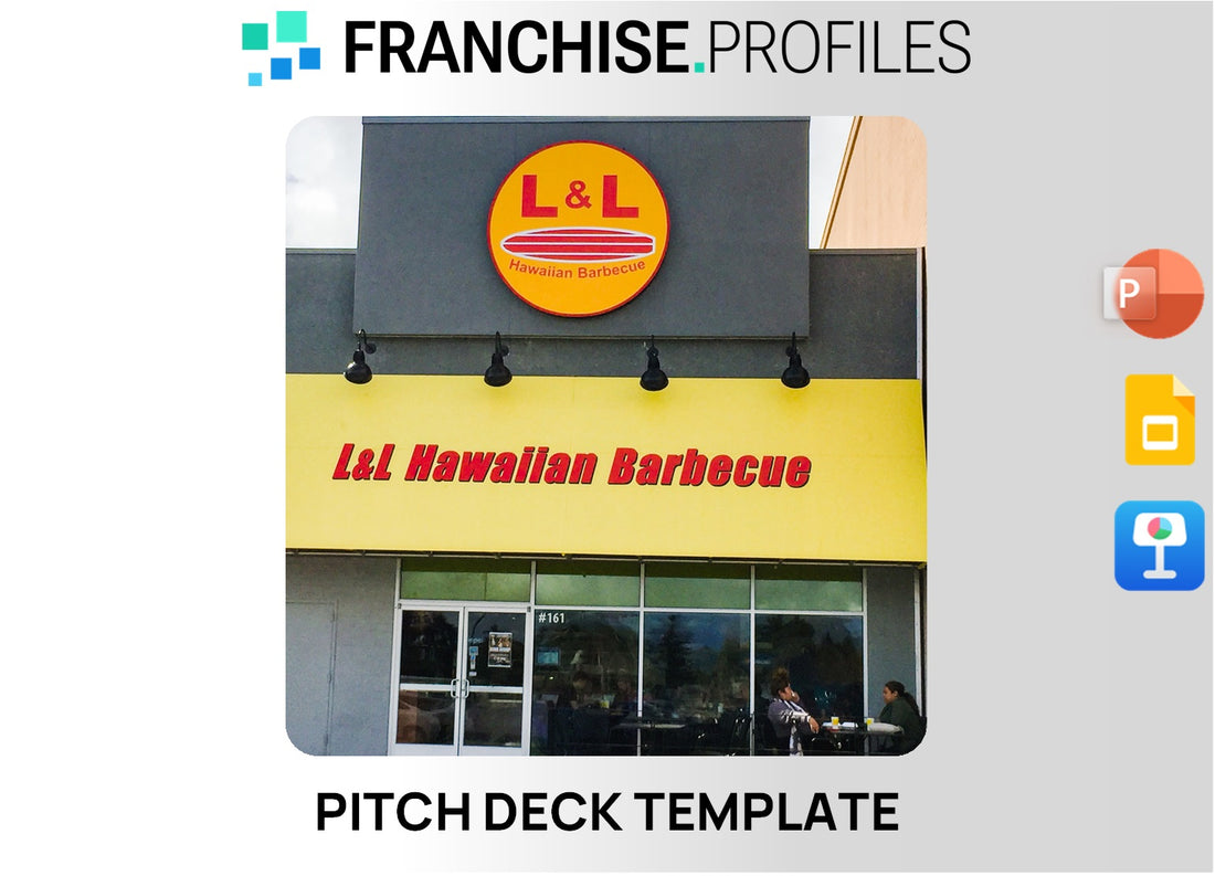 L & L Hawaiian Barbecue Franchise Pitch Deck Template