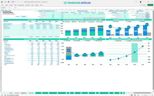 l and l hawaiian barbecue financial model dashboard 7d6a4cac 02d5 4c40 986c 4fd385331b03