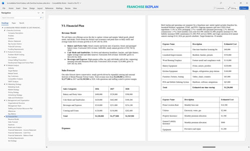 la madeleine french bakery cafe franchise business plan 6
