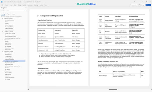 labor finders franchise business plan 5