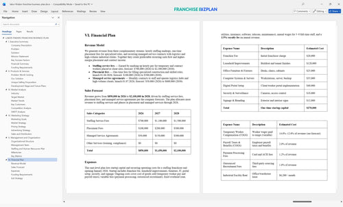 labor finders franchise business plan 6