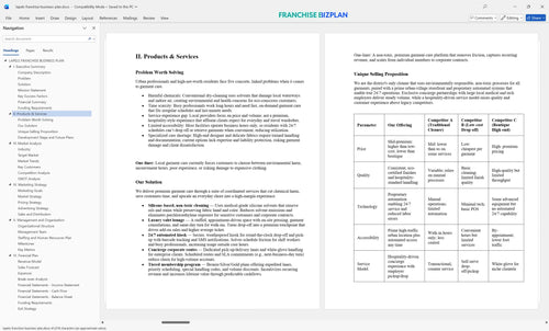 lapels franchise business plan 2