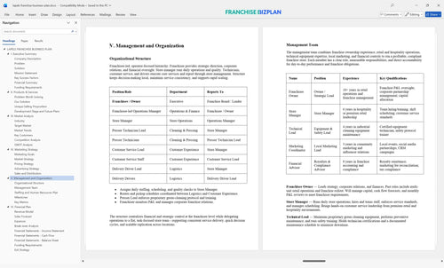 lapels franchise business plan 5