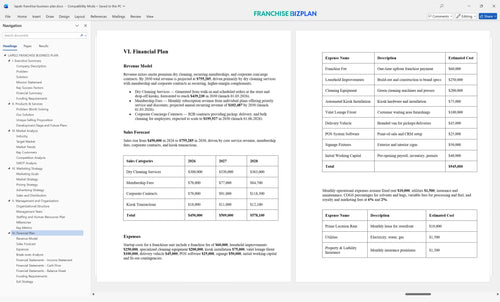 lapels franchise business plan 6