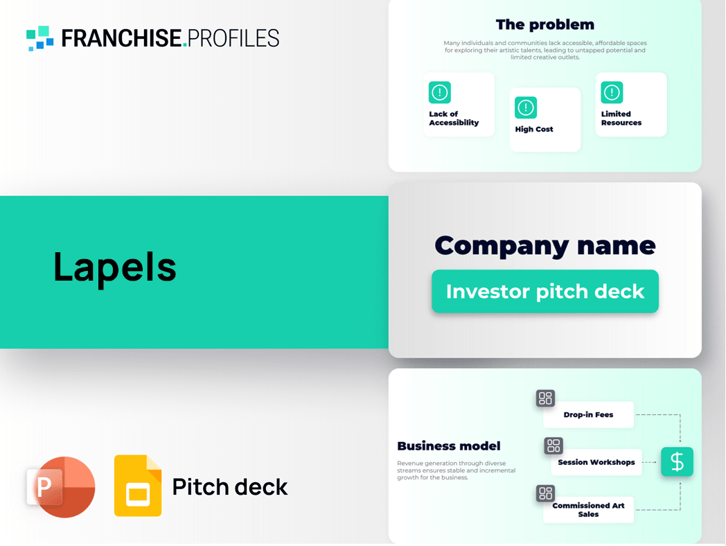 Lapels Franchise Pitch Deck Template