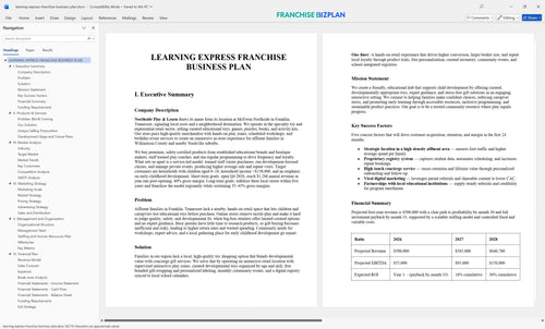 learning express franchise business plan 1