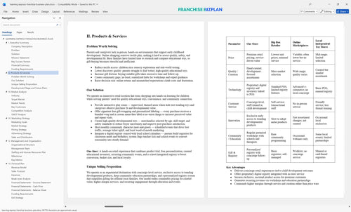 learning express franchise business plan 2