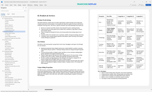 lees famous recipe chicken franchise business plan 2