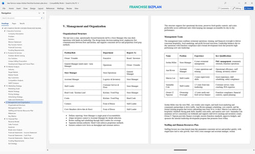 lees famous recipe chicken franchise business plan 5