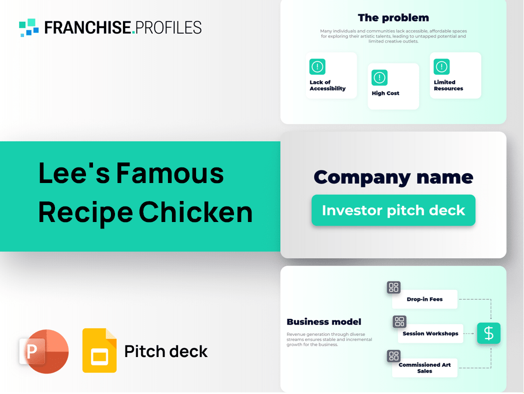 Lee's Famous Recipe Chicken Franchise Pitch Deck Template